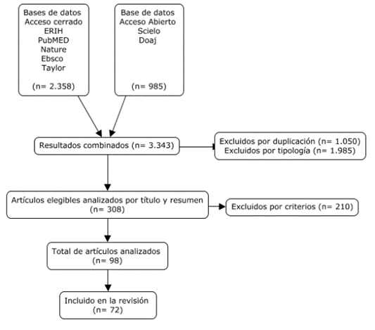 Diagramadescripción Generada Automáticamente 3600