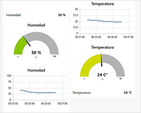 Interfaz de usuario gráfica, Aplicación

El contenido generado por IA puede ser incorrecto.